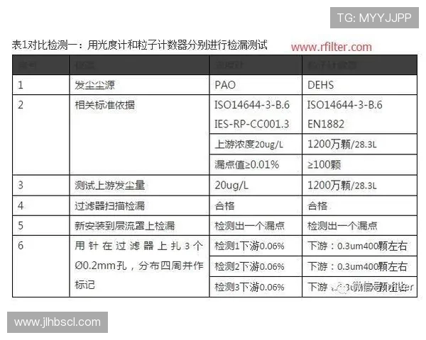 赛后分析：成都排球队与重庆排球队在比赛中的灵活性对比探讨