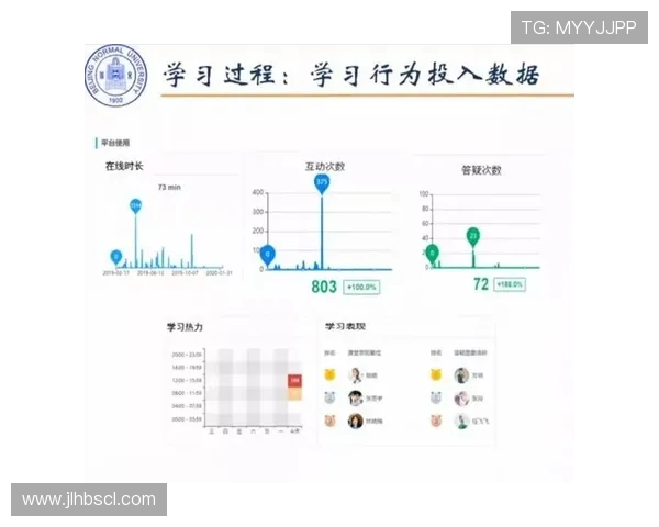 重庆乒乓球队意识表现的数据分析与提升策略探讨